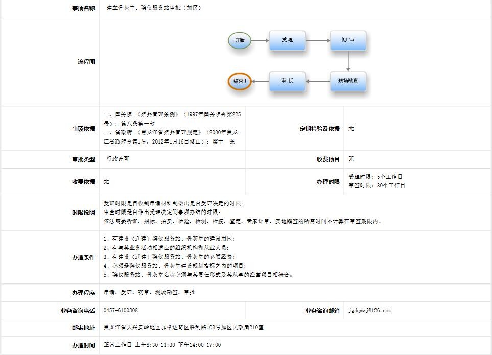 殡葬.jpg